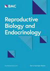 Reproductive Biology and Endocrinology封面